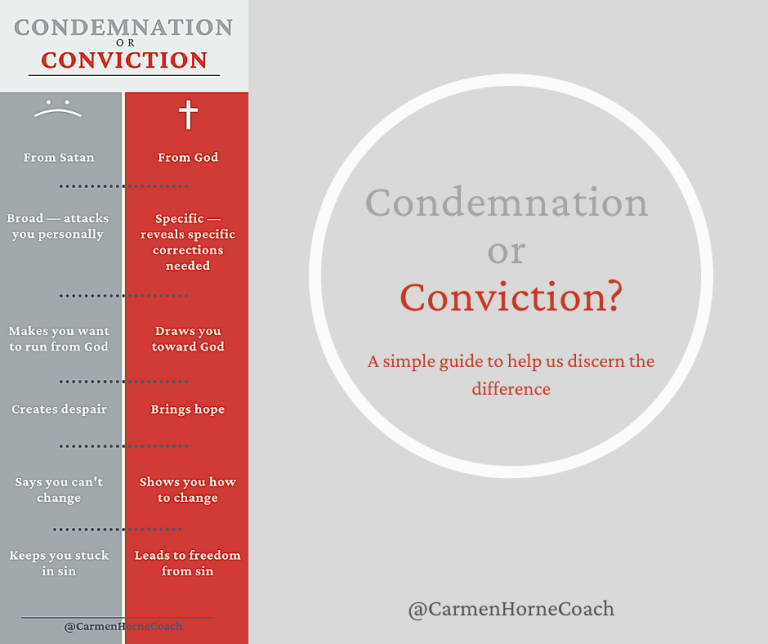 Condemnation or Conviction?